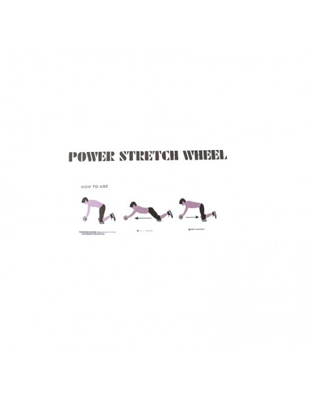 Rueda Abdominal Retractil Power Stretch Profesional ejemplos